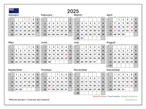 Kalender for utskrift, årlig 2025, New Zealand (SS)