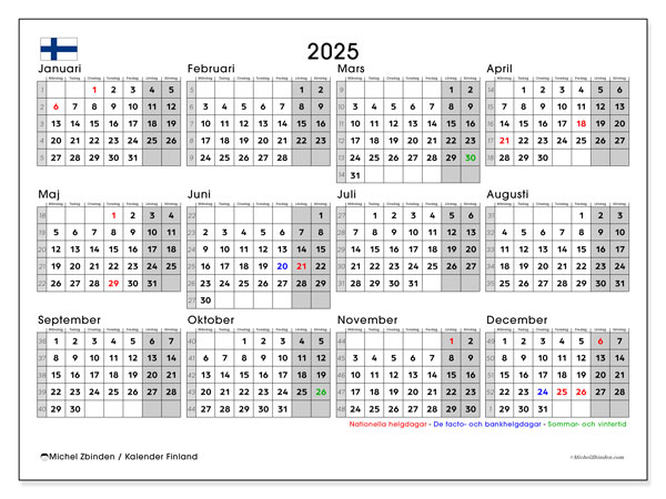 Calendario da stampare, annuale 2025, Finlandia (SV)